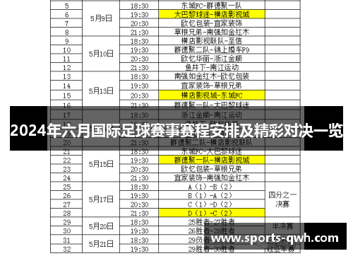 2024年六月国际足球赛事赛程安排及精彩对决一览